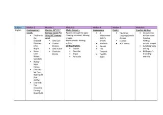 thumbnail of KS3 Long Term Planning